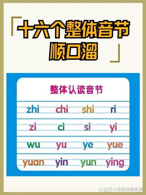如何正确书写衣服的拼音？yī fu 的用法详解