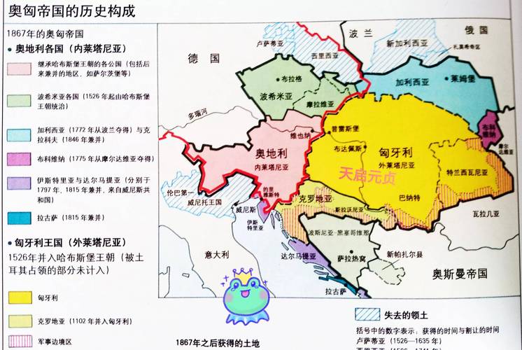 匈牙利与法国距离几何？深度解析两国地理关系