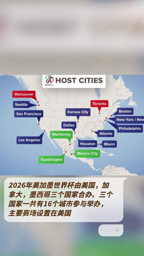 2026世界杯在哪举办？美国、加拿大、墨西哥三国联手承办！
