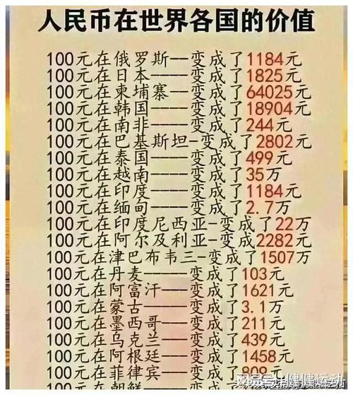 搞懂CNY是什么货币？人民币国际代码CNY全面解读