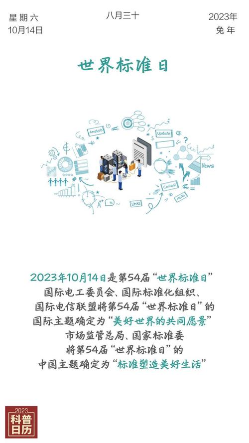 10月14日是世界标准日吗？让我们一起了解它的由来！