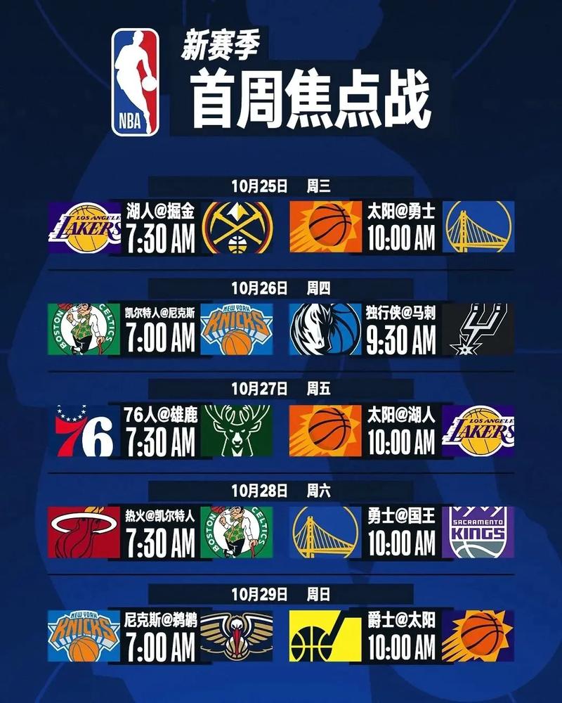 想知道NBA什么时候开打？最新赛程安排和球队信息都在这里