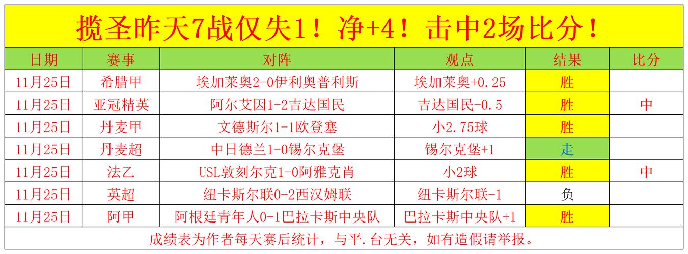 亚冠决赛是主客场还是单场决胜？权威解答