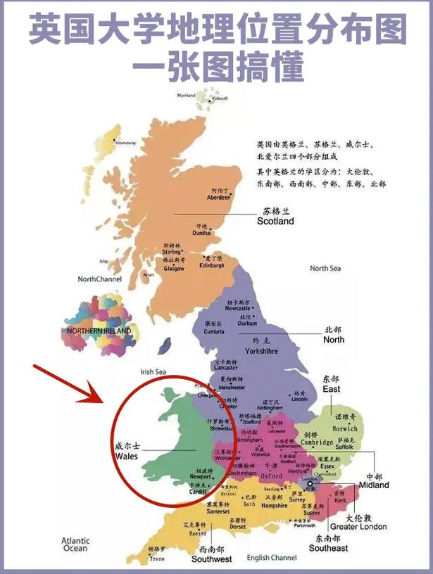 威尔士是哪个国家的？它是英国的一部分！地理位置及文化详解