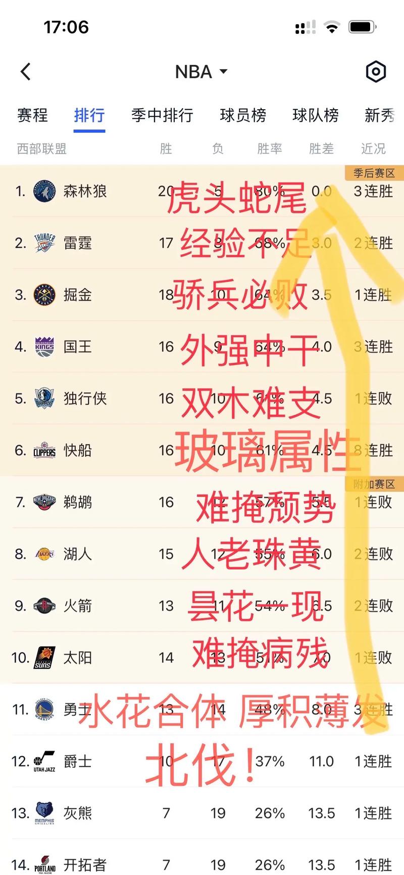 想知道NBA什么时候开打？最新赛程安排和球队信息都在这里