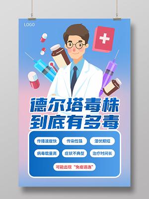 德尔塔病毒是什么？德尔塔毒株的传播和危害