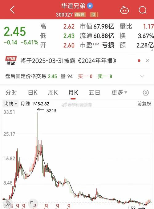 阿里股票跌了多少点？影响阿里股价下跌的因素有哪些