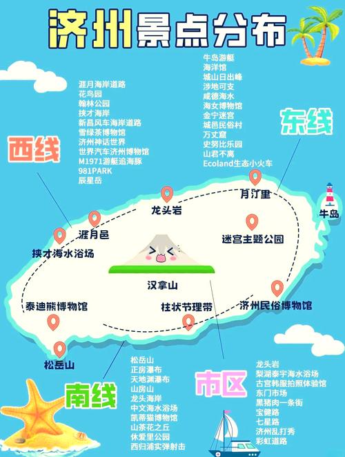 济州岛属于哪个国家？深度解析其地理位置及旅游资源