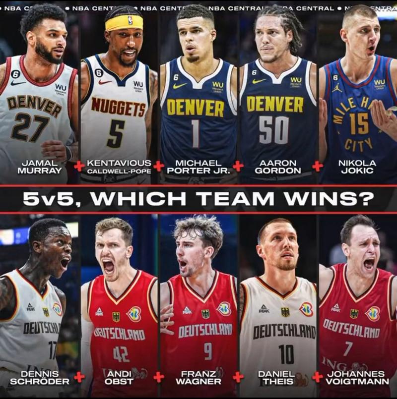 Fiba的含义是什么？FIBA与NBA规则有何不同？