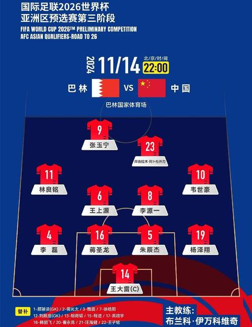 深度解析：国足参加过多少次世界杯？历史回顾