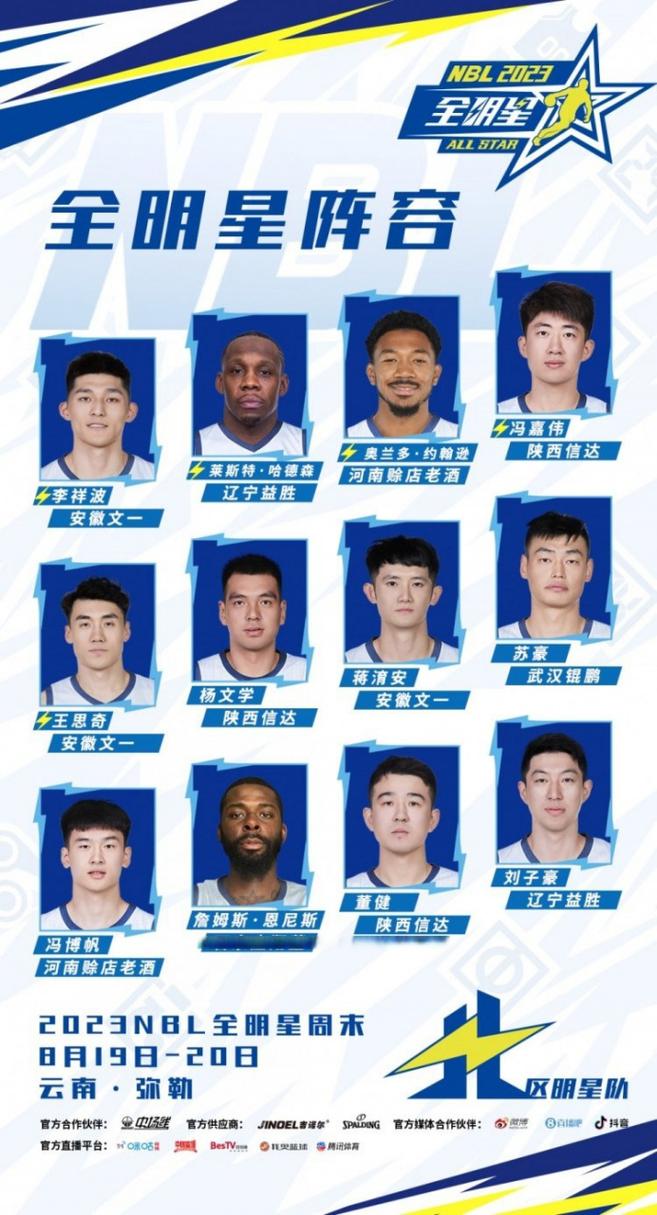 重磅消息！全明星替补名单出炉，一共多少人？