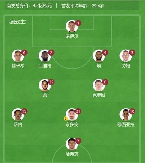 萨默尔踢什么位置？他是后卫还是中场？一文带你了解