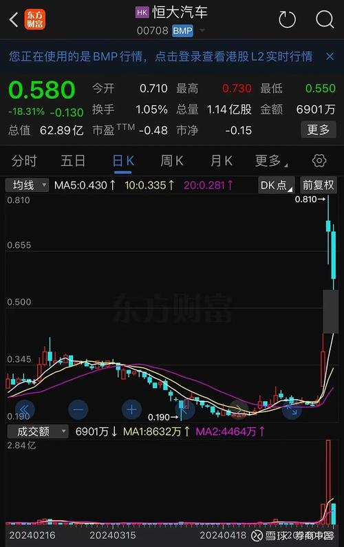 恒大到底怎么了？万亿巨头陨落背后隐藏着什么秘密？
