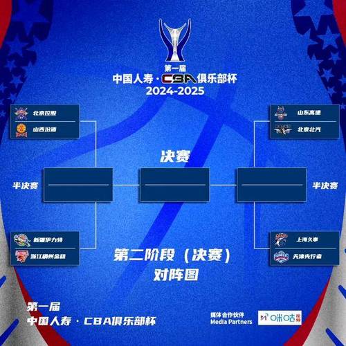 想知道CBA总决赛打几场？这里有最全的赛制解读！