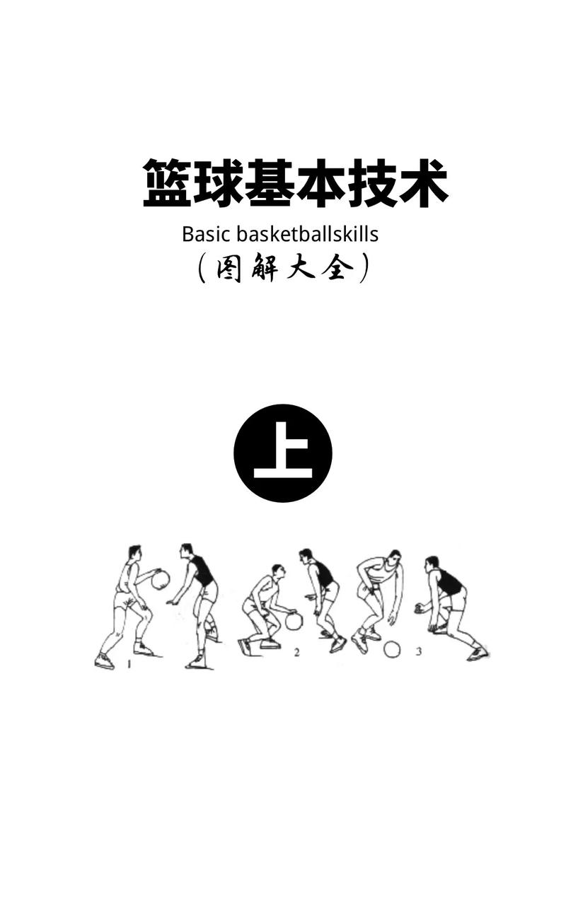 篮球基本功训练教程：运球、投篮等技巧详细讲解