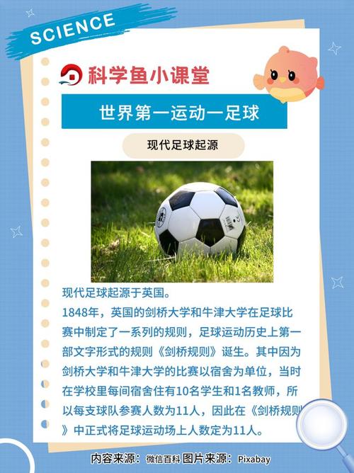 足球是哪个国家发明的？揭秘足球起源地背后的历史真相！