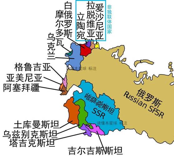 独联体国家有哪些？经济、政治现状及未来发展趋势