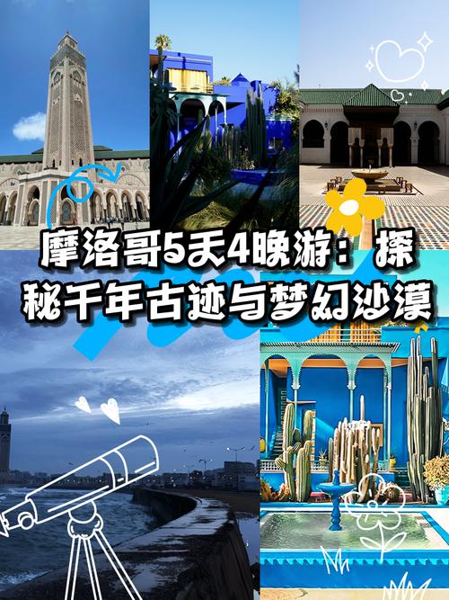 摩洛哥经济排名非洲第五？探秘其经济发展现状