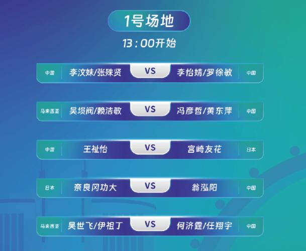 男单决赛今晚几点？比赛时间和直播平台都在这里！