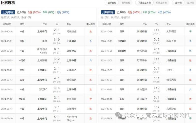 亚冠决赛是主客场还是单场决胜？权威解答