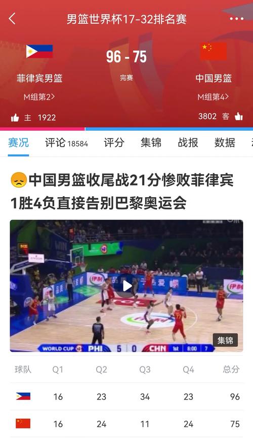 男篮世界杯四年一届是真的吗？带你了解篮球世界杯！