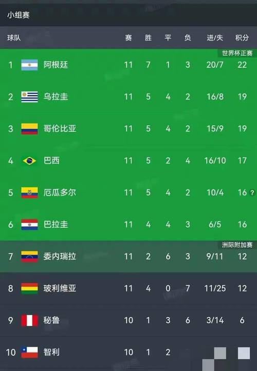 乌拉圭是足球强国吗？历史战绩告诉你答案