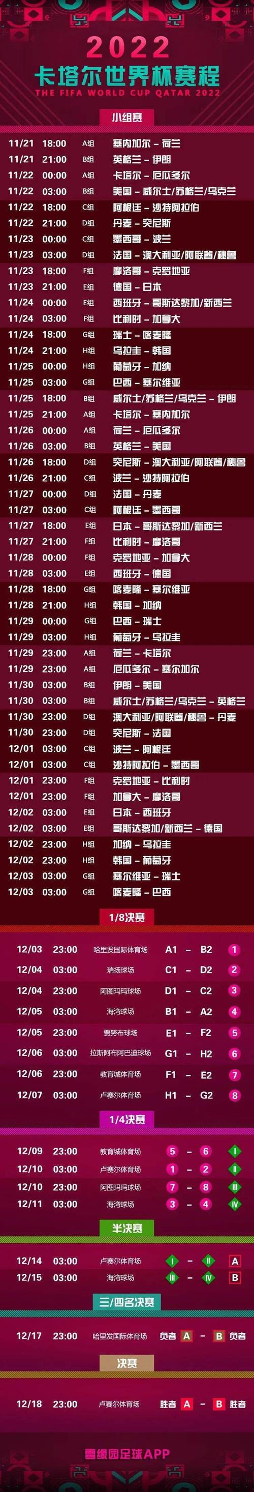 2022世界杯具体是哪天开始？比赛时间安排表一览