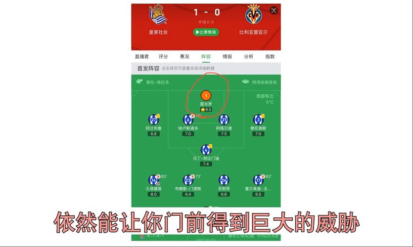 想看最全足球新闻？这里有你想要的比赛信息和深度分析！