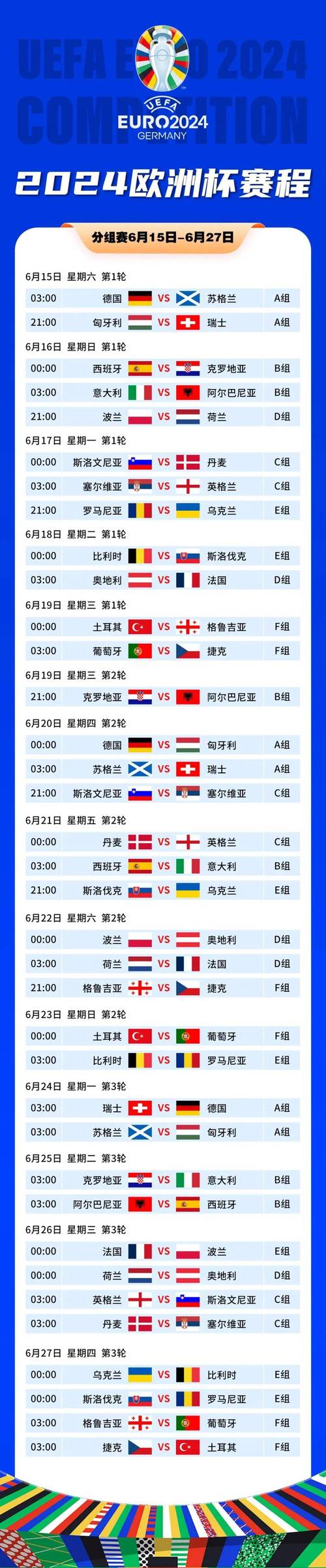 2024欧洲杯之后是哪一年？下一届欧洲杯将在哪里举行？