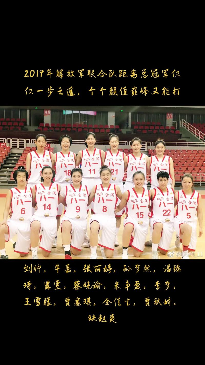 八一队改名了吗？八一篮球队现在叫什么名字