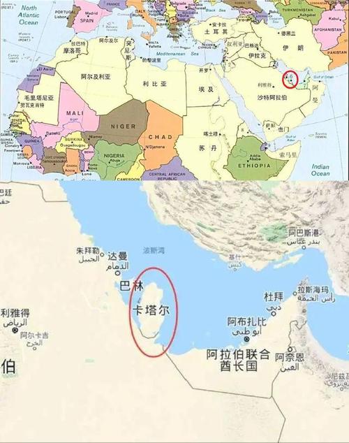 卡塔尔发达吗？探究卡塔尔经济发展水平与发达国家差距。