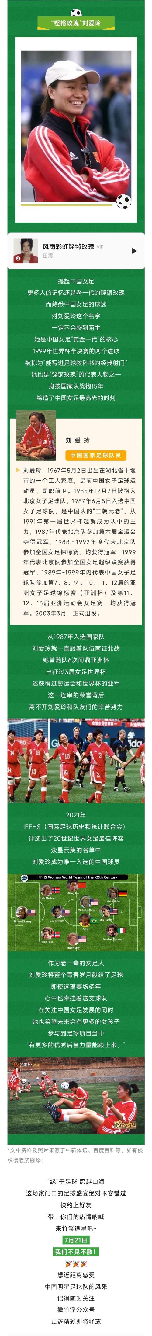 想知道中国女足队员都有谁？这份名单你绝对需要！