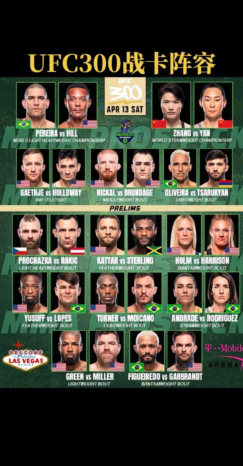 UFC在哪里可以看？高清直播平台推荐及观看指南