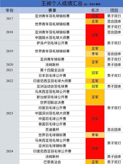 想知道历年亚冠冠军都是谁？这份名单你值得拥有