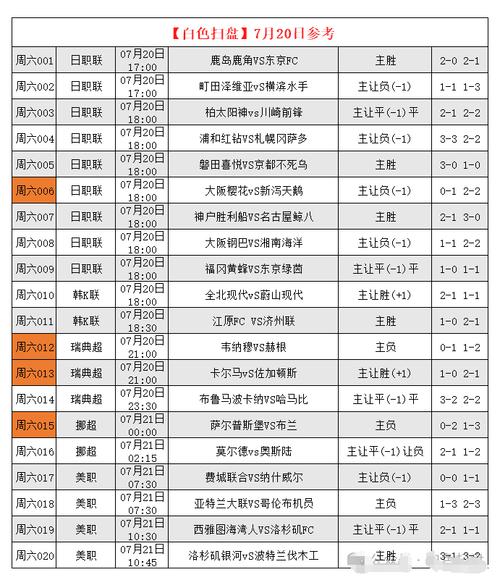J联赛一场比赛有多少轮？日职联赛赛程揭秘！