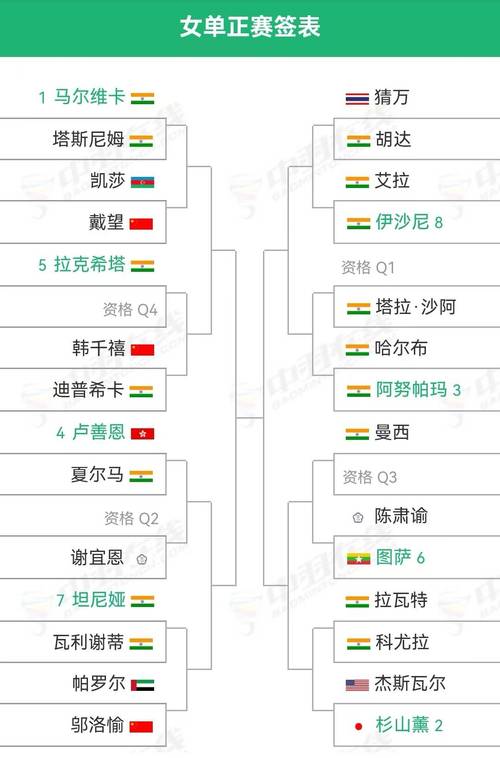 羽毛球比分怎么算？21分制、3局2胜制详细解读