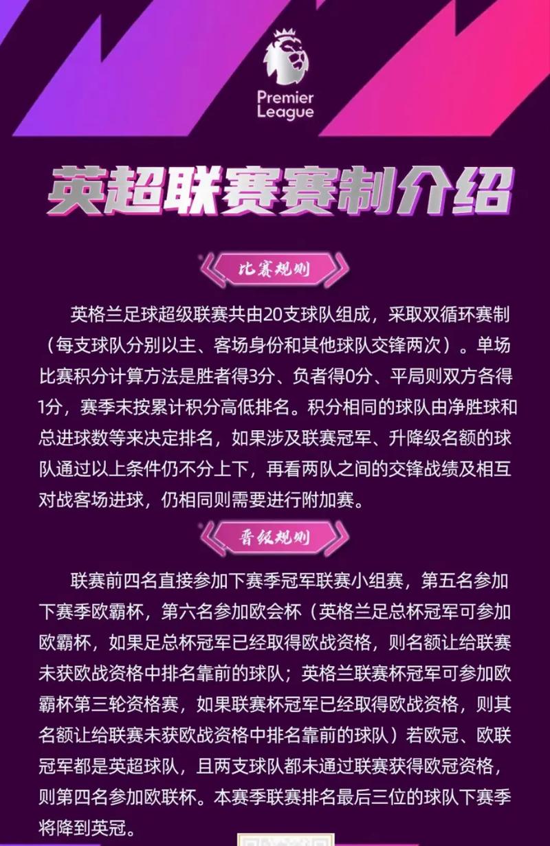 2023五大联赛在哪里看？最全直播平台一览