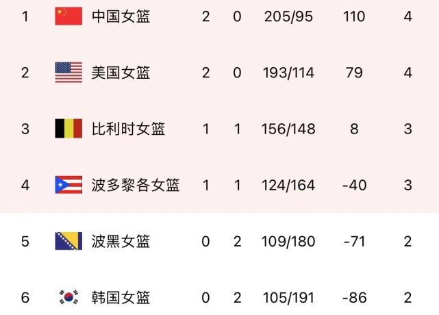 世界杯往年几月份？这份时间表帮你解决疑惑