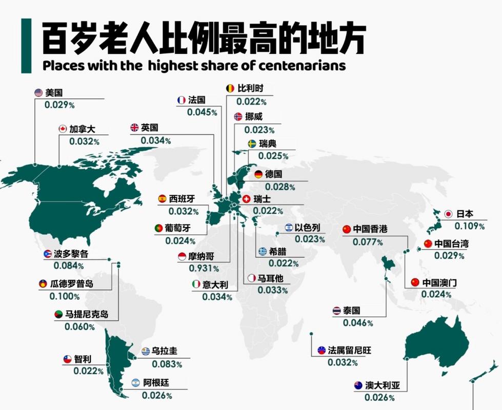 比利时是发达国家吗？详解比利时经济社会发展水平