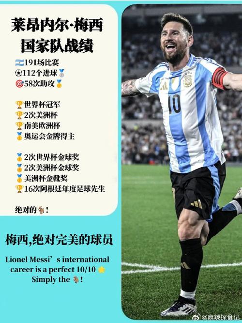 深度解析梅西美洲杯：辉煌战绩与夺冠之路全揭秘