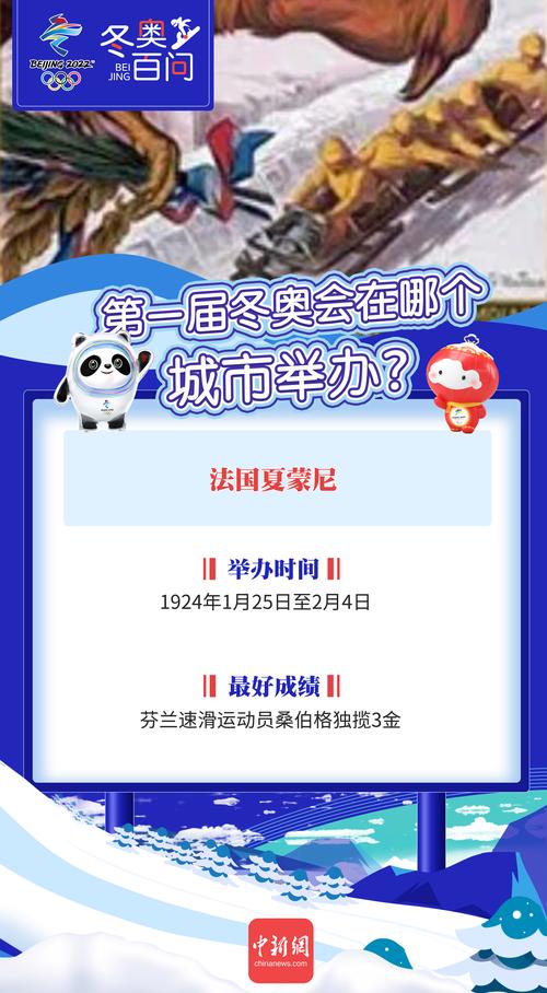 各届冬奥会举办城市是哪些？回顾历届冬奥会举办地点