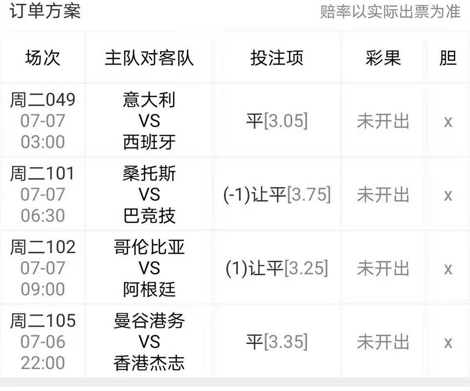 急！今晚欧洲杯怎么买彩票？快速购彩方法介绍