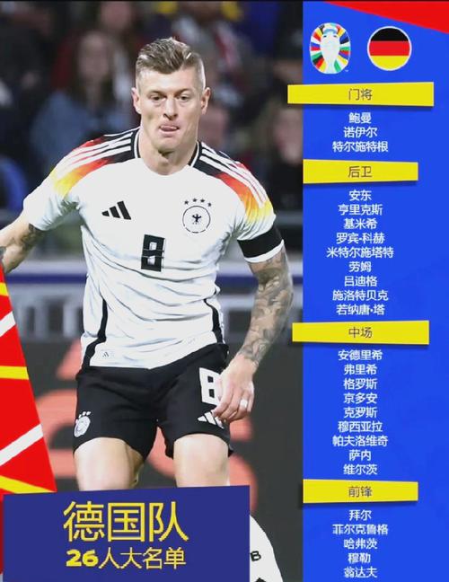 德国队7号球员是谁？最新国家队号码公布！