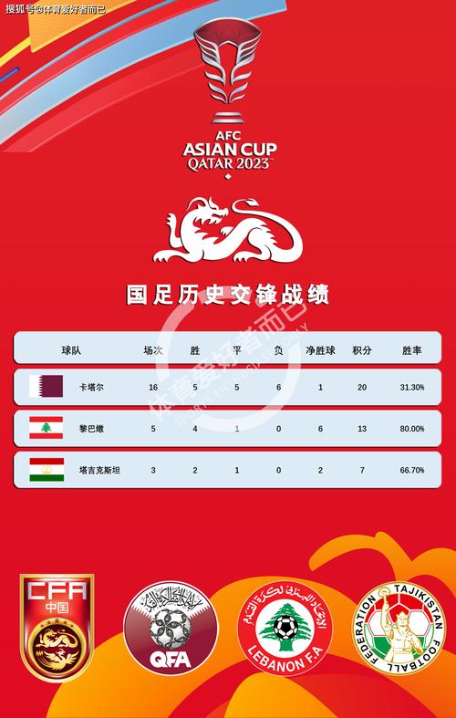 国足在亚洲排第几？最新排名公布，看看国足亚洲排名几何