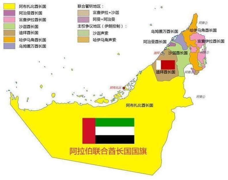 卡塔尔与阿联酋：独立建国背后隐藏着什么故事？