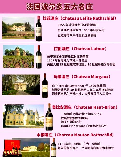 葡萄酒圣地波尔多位于哪个国家？深度解析其魅力