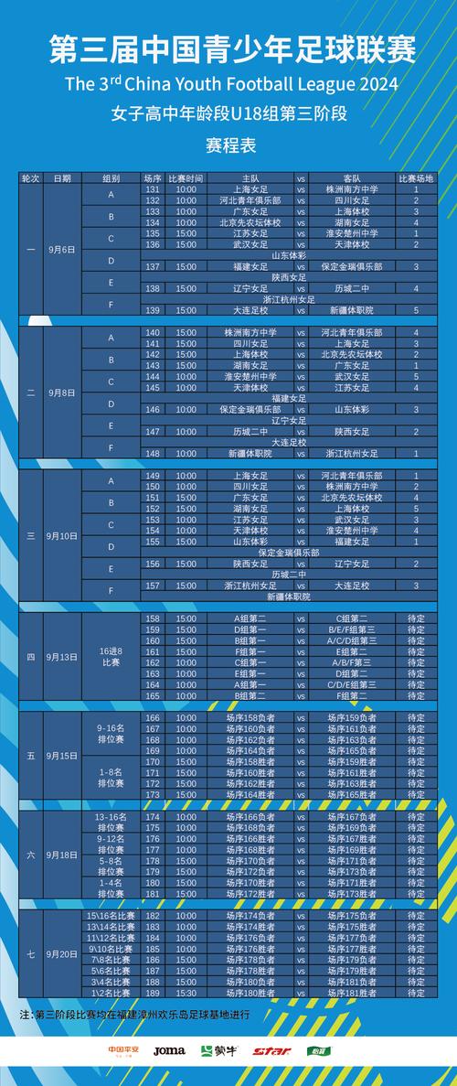 足球比赛90分钟是怎么算的？详细时间解读
