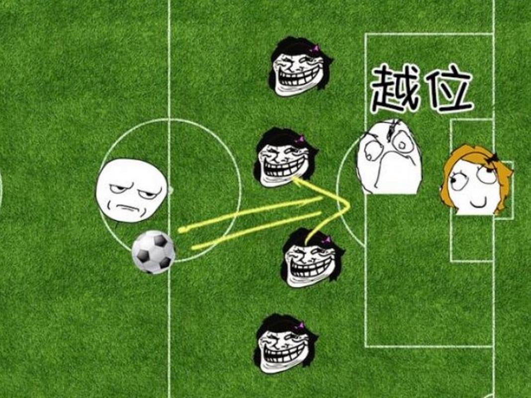 足球比赛越位是什么意思？小白也能轻松学会