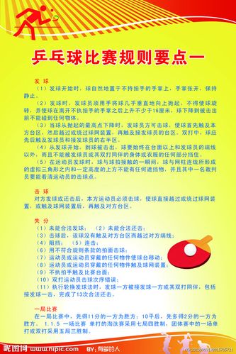 乒乓球团体赛比赛规则是什么？新手入门快速指南