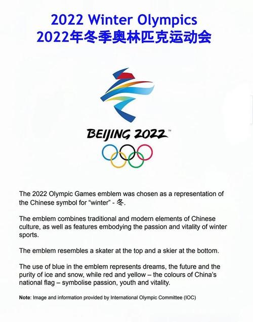 冬奥会几年举行一次？四年一度的冰雪盛会！
